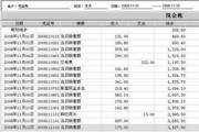 免费灼炮神器免费下载安装v.21.74.3291凤楼