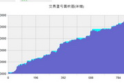 JAVAPARSERHD高潮，技术探索无止境