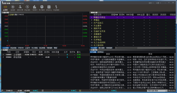 约床APP：颠覆传统，打造全新社交体验