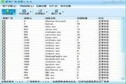 按摩女200块是荤还是素？价格背后的真相p