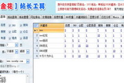 95半套包含哪些项目，新手必看指南p