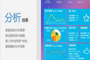 西安楼凤阁信息论坛，古城秘闻，都市夜话，生活指南